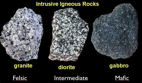 1.34: Igneous Rocks - Geosciences LibreTexts