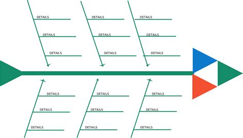 Diagrama Ishikawa Plantilla Excel