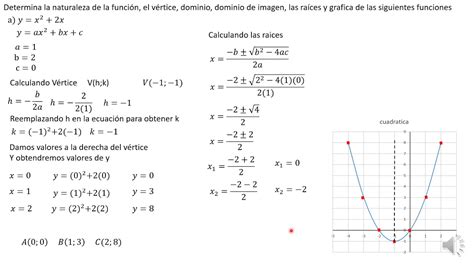 Resolución de una función cuadrática 3 ejemplos - YouTube