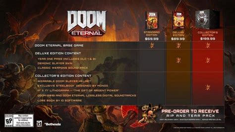 DOOM Eternal Deluxe Edition - Nintendo Switch Digital