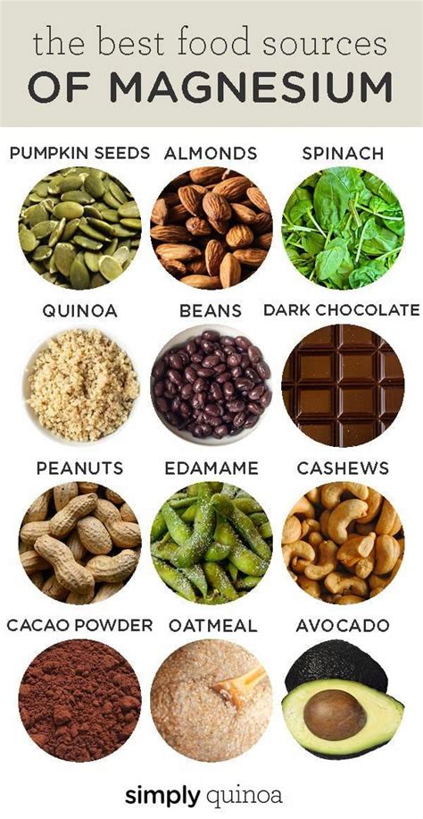 The best 12 rich food sources of MAGNESIUM! We're sharing the benefits of magnesium and why it's ...