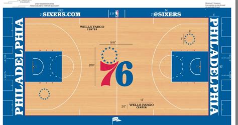 It appears as if the Sixers may have a new court design | PhillyVoice