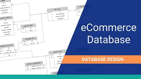 Complete Guide To Ecommerce Product Attributes Database Design