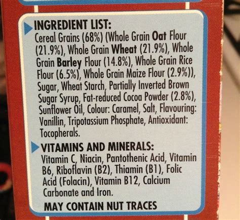 New Rules for Allergen Labelling on Food - Sugarpuffish