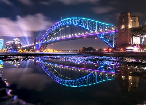 Sydney city guide: What to do in Sydney as a student | Student.com