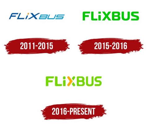 FlixBus Logo, symbol, meaning, history, PNG, brand