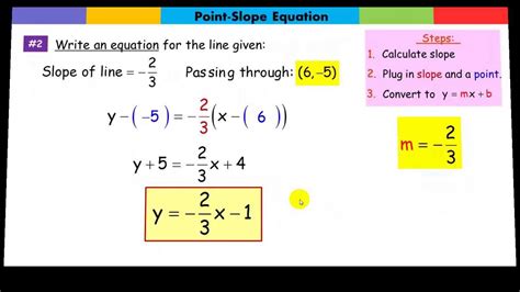 Using Point-Slope Equation - YouTube