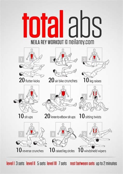 Most Effective Stomach Exercises - The Best Circuits For Your ABS