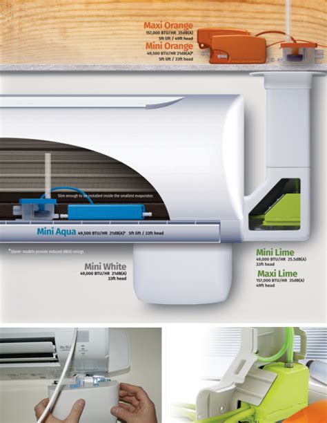 Aspen Mini Split Condensate Pump Wiring Diagram - Wiring Diagram and Schematic