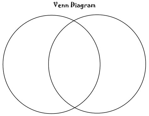 Printable Blank Venn Diagram Template Worksheet