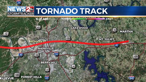 The Nashville Tornadoes of March 2020