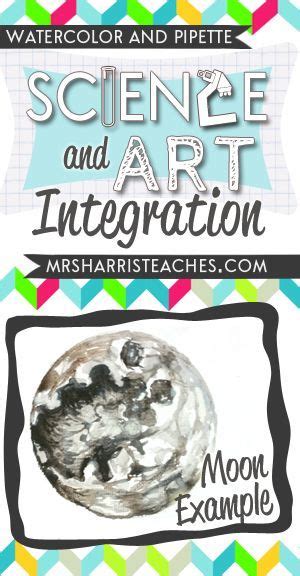 Science and Art Watercolor Integration #steam #scienceforkids Middle Science, Middle School ...