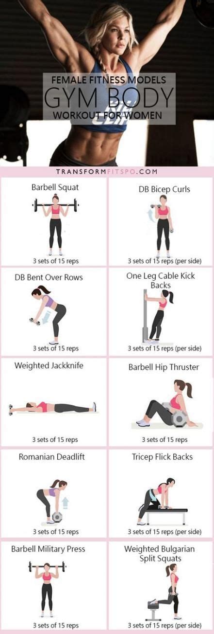 Fitness Model Workout Routine Healthy 37+ Ideas | Fitness body, Workout ...