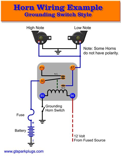 4 Pin Relay Wiring Diagram Horn