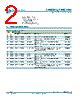 74HCT244 datasheet(2/22 Pages) PHILIPS | Octal buffer/line driver; 3-state