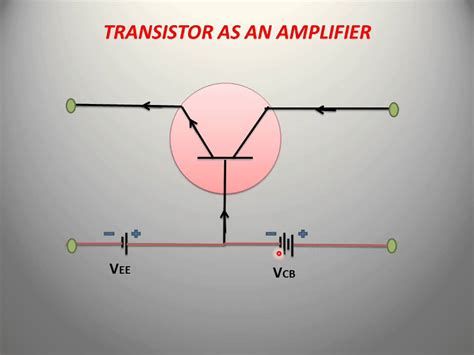 Transistor As An Amplifier Notes