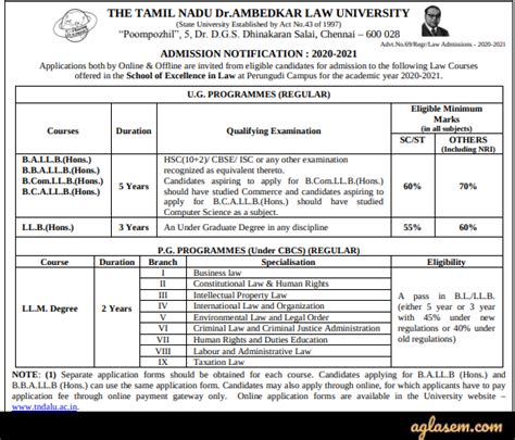 TNDALU Admission 2020 - Rank List (Out), Cut off Available, Counselling Open