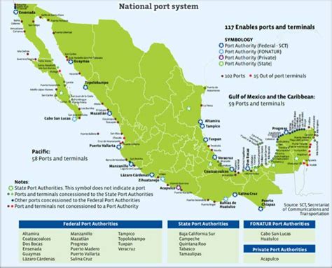 Mexico's Port infrastructure | Download Scientific Diagram