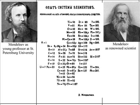 Dmitri Mendeleev Contribution Periodic Table Elements | Brokeasshome.com