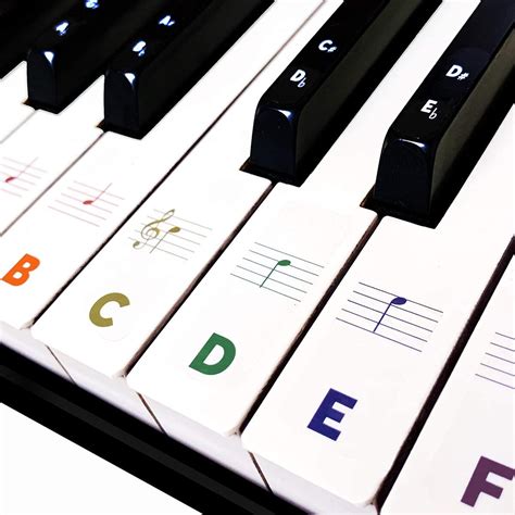 Piano Stickers Cashback Rebate - RebateKey