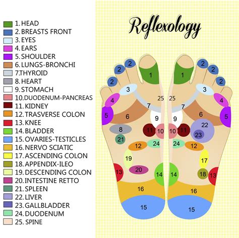 You CAN Get Rid of Headaches Using Acupressure. We Give You Ways