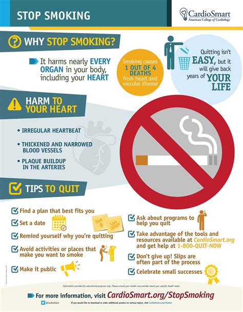 Stop Smoking [Infographic] - Heartland Cardiology