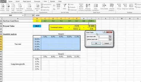 The Sensitivity Analysis using Excel - Two Variables Case - YouTube