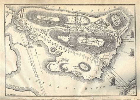 grovesapush - Battle of Bunker Hill