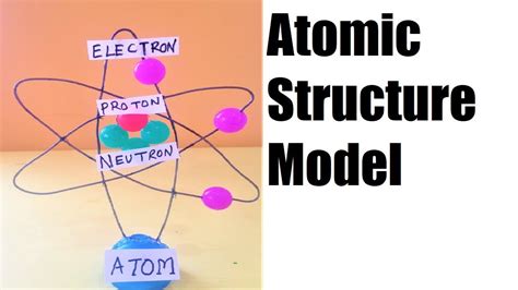 atomic model project (Rutherford bohr 3D model) making using waste materials | howtofunda - YouTube