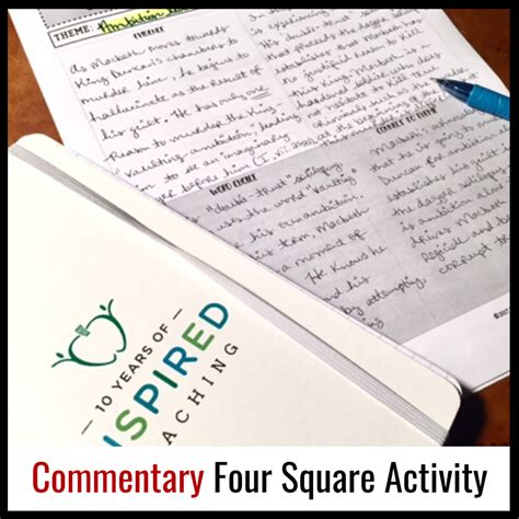 Commentary for Literary Analysis: Four Square Strategy for Success — Bespoke ELA: Essay Writing ...