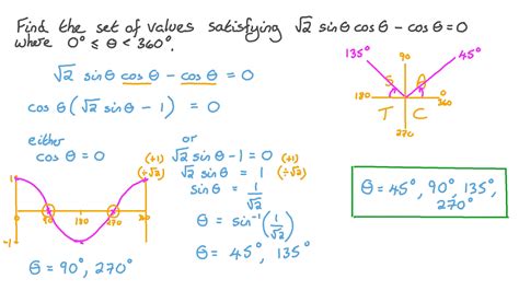 Question Video: Solving Trigonometric Equations Involving Special ...