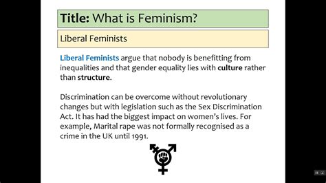 A* Sociology AQA: Theories Feminism - YouTube