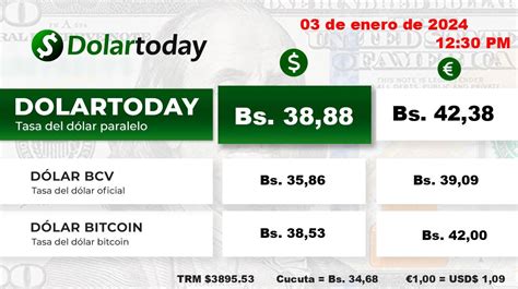 Dólar BCV HOY, 3 de enero 2024: tasa oficial según Banco Central de ...