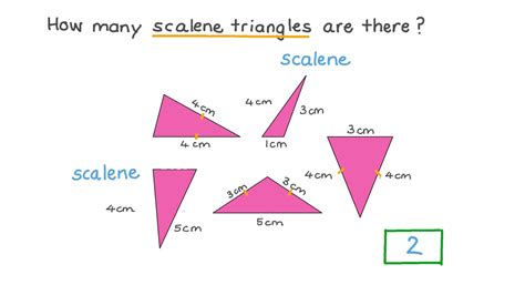 What Is A Scalene Triangle | Current Smart Quiz