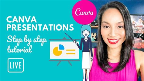 How to make a presentation in Canva - Canva tutorial (step by step for b... | Canva tutorial ...