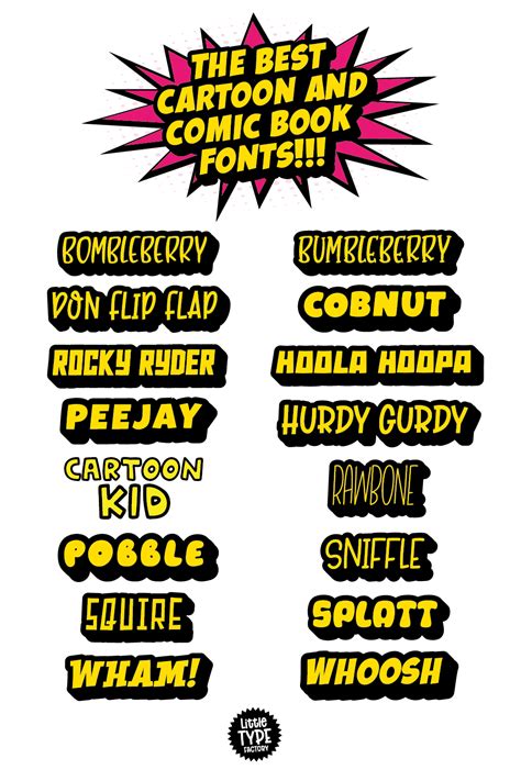 The best cartoon and comic book fonts – Artofit