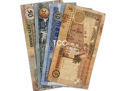 Jordanian Dinar | JOD | The Official Currency of Stunning Jordan