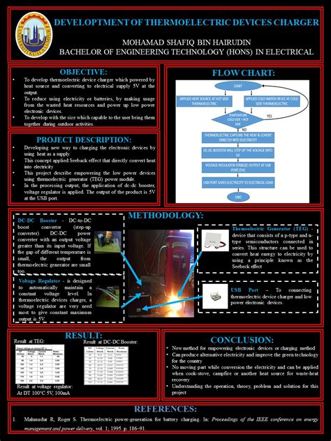 Engineering Project Poster Design