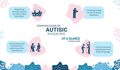 What is Autistic Masking?