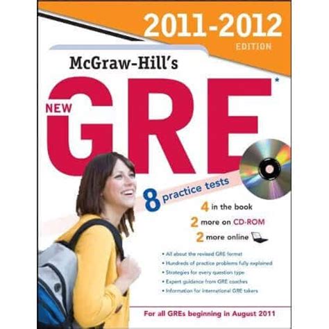 Best GRE Books | GRE Book Reviews