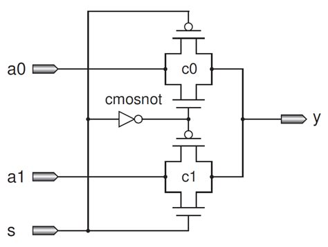 multiplexer - Why do we use 2 transistors for each path of a MUX in CMOS? - Electrical ...