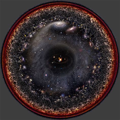 The-Observable-Universe — The Universe