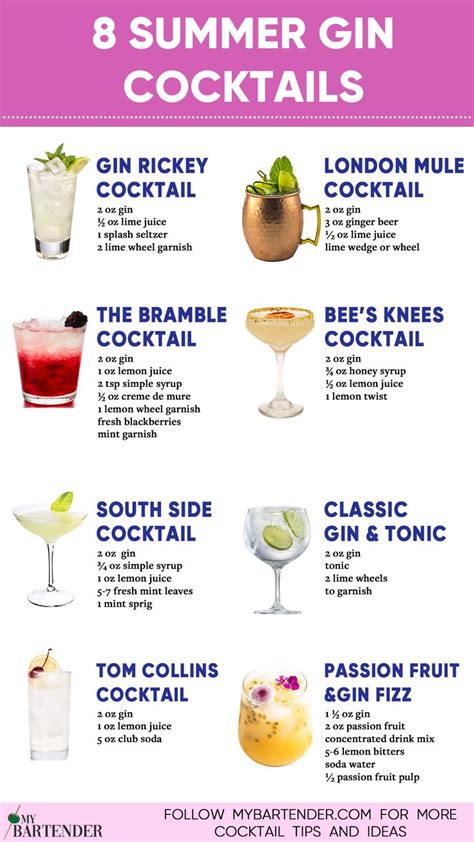 Summer Gin Cocktails Gin Cocktails Summer, Fruity Cocktail Recipes, Gin ...