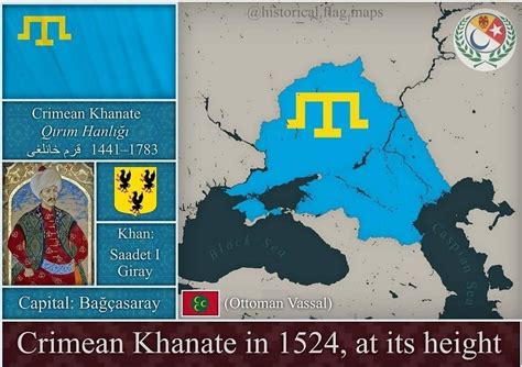 Crimean Khanate in 1524 : Tiele