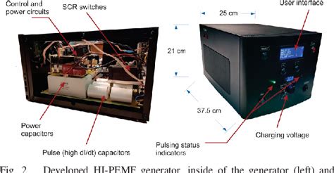 Figure 3 from High-Pulsed Electromagnetic Field Generator for ...