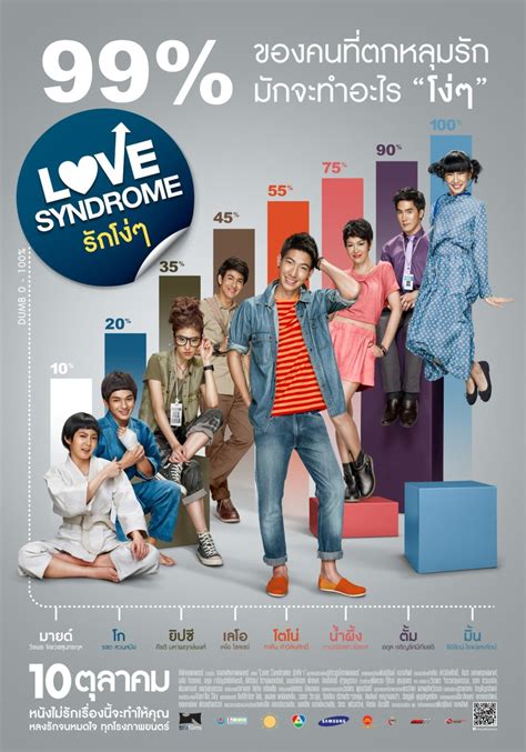 Love Syndrome (2013) - MyDramaList