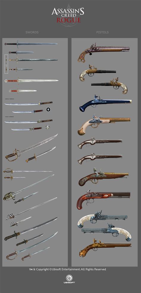 Assassin's Creed Rogue weapons by drazebot on DeviantArt