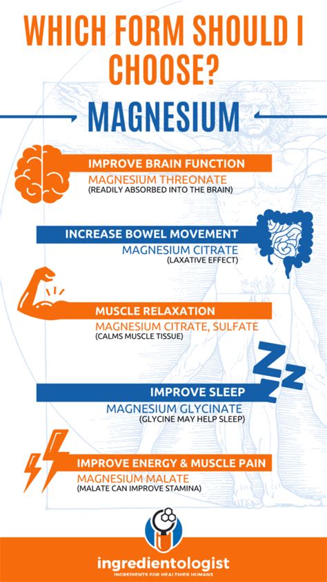 mechanikai szerek absztrakt best absorbed form of magnesium Kétség kívül telex keresztül