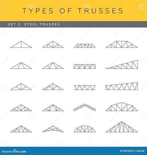 Steel truss stock illustration. Illustration of industry - 59876832