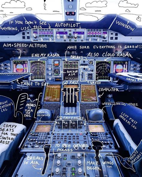 How To Draw A Cockpit - Animalrepair25